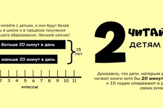 Новость Огонёк