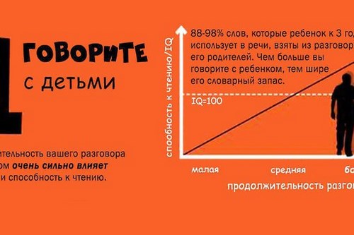 Для Огонёк