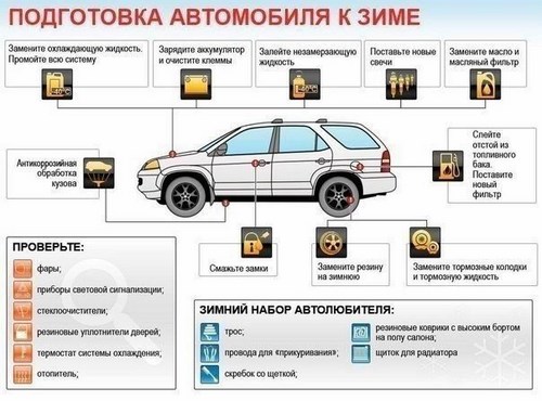 Новость Зеленая Волна, автошкола